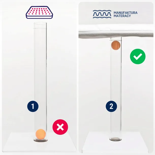 materac-do-gondoli-riko-basic-materacyk-do-wozka-76x35-wyrob-medyczny-nie