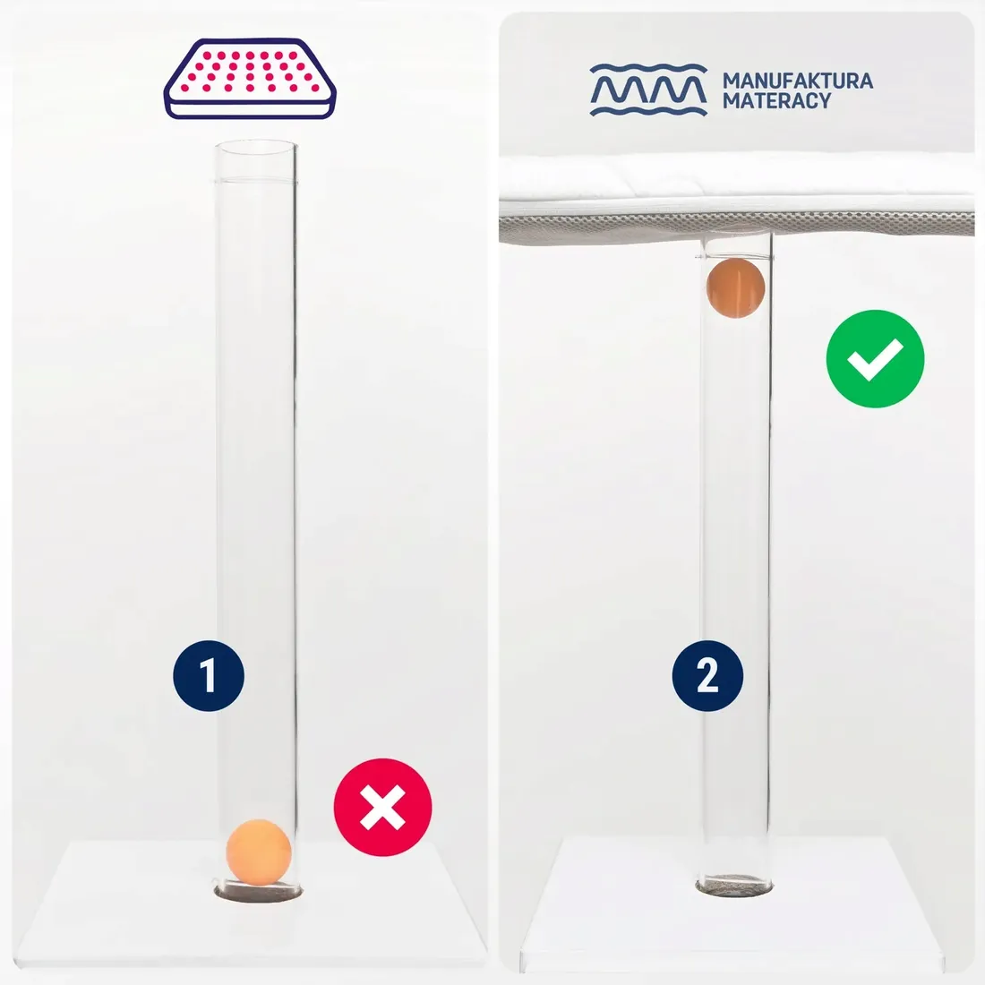 materac-do-gondoli-riko-basic-materacyk-do-wozka-76x35