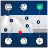 materac-do-gondoli-riko-basic-materacyk-do-wozka-76x35-stan-nowy-marka-harmoony