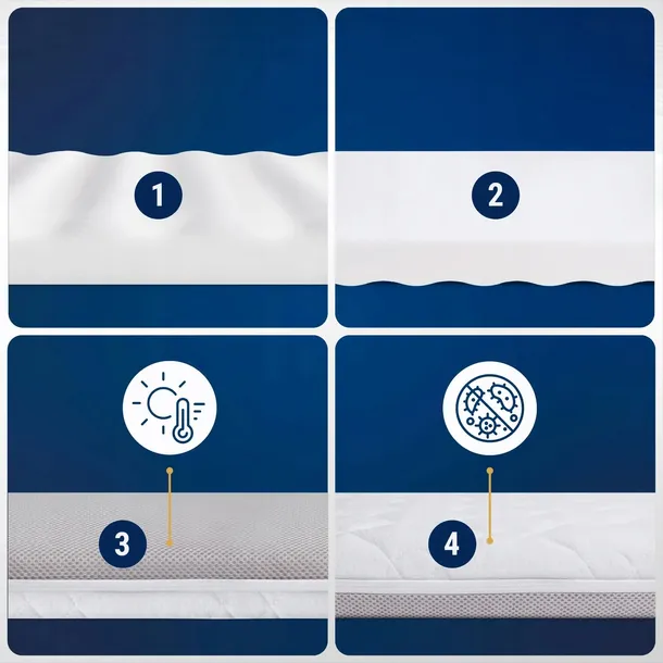 materac-do-gondoli-riko-basic-materacyk-do-wozka-76x35-stan-nowy-kod-producenta-wklad-do-gondoli-i-wozka-76x35