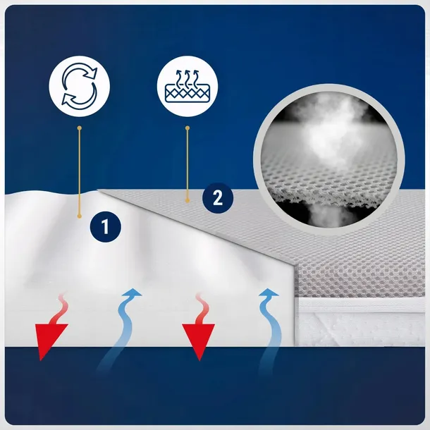 materac-do-gondoli-riko-basic-materacyk-do-wozka-76x35-marka-harmoony-stan-nowy