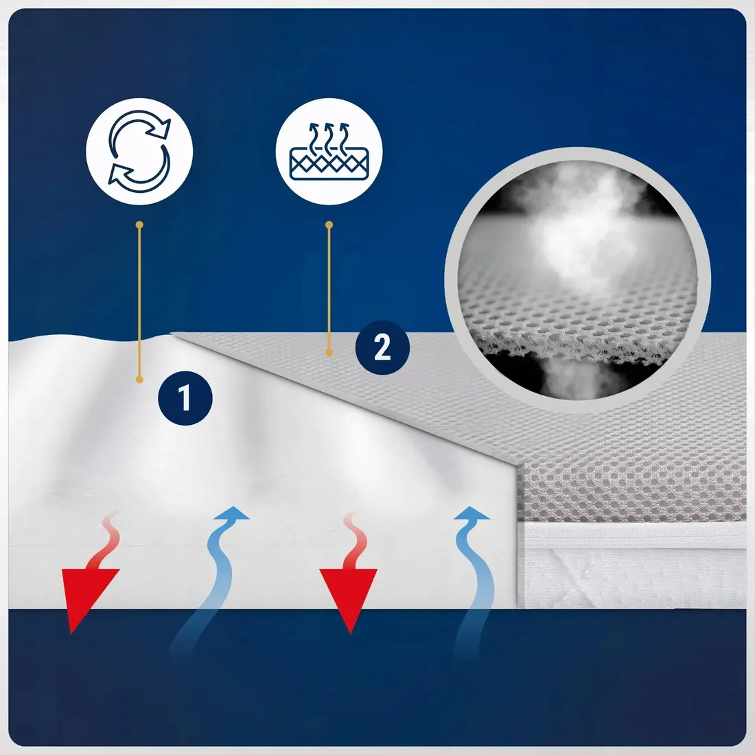 materac-do-gondoli-riko-basic-materacyk-do-wozka-76x35-stan-nowy