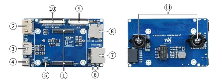 modul-kamery-dwuokularowej-dla-rpi-cm4-kod-producenta-waveshare-21153