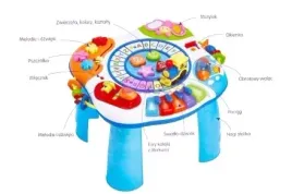 smily-play-stolik-muzyczny-edukacyjny-ciuchcia