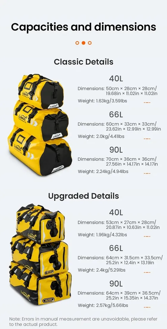 loboo-pvc-torba-motocyklowa-zolta-40l-upgrade-stan-nowy