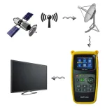miernik-satelitarny-ws-6933-dvb-s-dvb-s2-satlink-marka-inny-stan-nowy