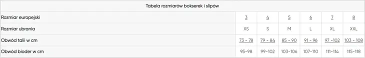 sloggi-men-basic-short-szorty-meskie-r-3-xs-sklad-materialowy-94percent-bawelna