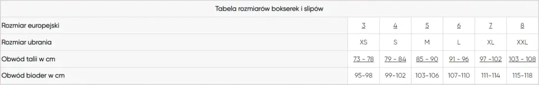 sloggi-men-basic-short-szorty-meskie-r-3-xs