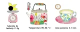 zestaw-prezentowy-herbata-miody-stan-nowy-waga-315-g