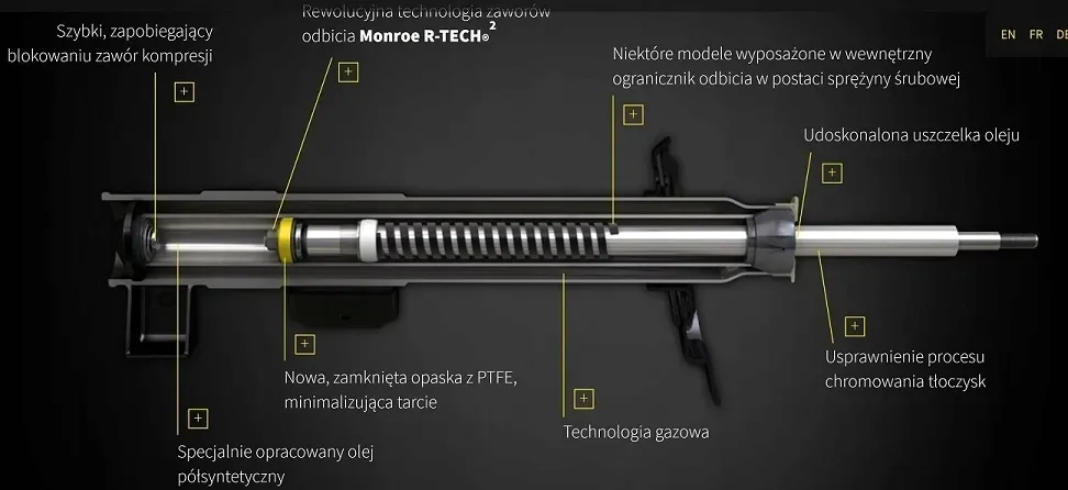 376024sp-amortyzator-monroe-stan-nowy