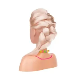 glowa-do-stylizacji-czesania-makijazu-akcesoria