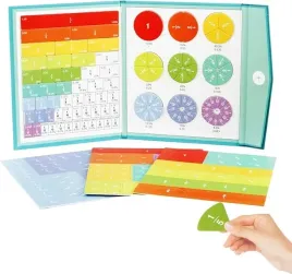 zestaw-zabawek-ulamkowych-zdjecia-z-kreskowek-ulamek-do-nauki-matematyki