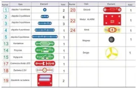 9568-sekrety-elektroniki-80-eksperymentow-radio-fm-dromader