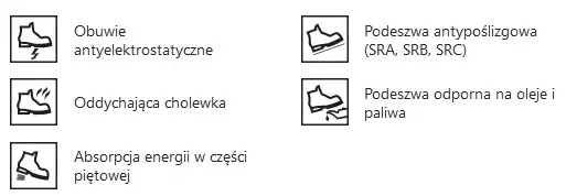 alfa-neos-s1-src-trzewiki-czarny-44-kod-oznaczenia-ochronnego-a-obuwie-antyelektrostatyczne-sra-odpornosc-na-poslizg-na-podlozu-ceramicznym-pokrytym-roztworem-laurysiarczanu-sodu-sls-srb-dpornosc-na-poslizg-na-podlozu-ze-stali-pokrytym-glicerolem-src-odpornosc-na-poslizg-na-obydwu-podlozach
