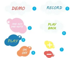 muzyczna-mata-do-tanczenia-pianino-interaktywna-gra-taneczna-140x70cm-xxl