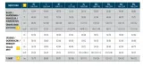 spodnie-mach-2-stretch-i-e-m2pa3str-rozm-l-kod-producenta-m2pa3bmgt