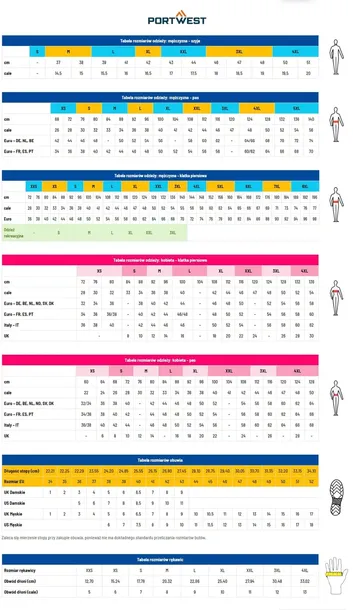 kurtka-3w1-kx3-kx366bkrm-m-marka-portwest