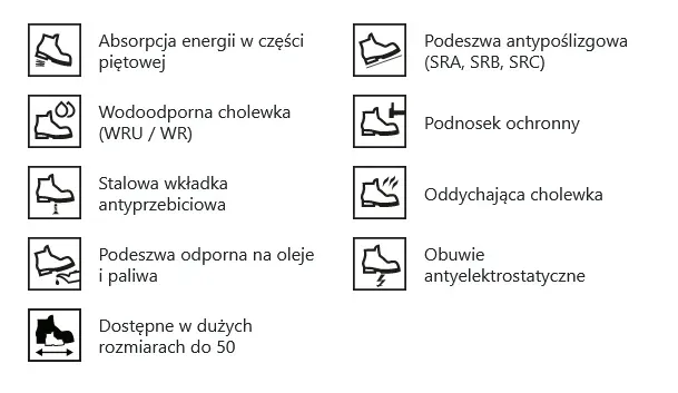 raven-xt-s3-src-trzewiki-46-czarny-przeznaczenie-uniwersalne