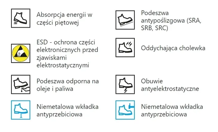 halwill-mf-esd-s1p-src-polbuty-47-czarny-rozmiar-obuwia-47