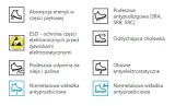halwill-mf-esd-s1p-src-polbuty-47-czarny-rozmiar-obuwia-47