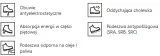 beta-neos-s1-src-polbuty-czarny-43-kategoria-ochrony-buta-s1