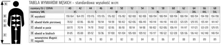 max-neo-spodnie-czarny-62-model-max-neo-spodnie-monterskie-do-pasa