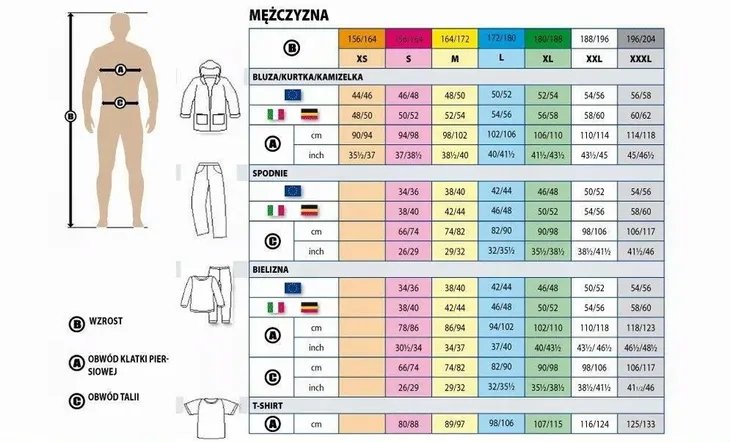 kurtka-delta-plus-motion-rozmiar-m-rozmiar-m