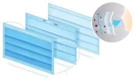 maseczki-jednorazowe-higieniczne-trojwarstwowe-100-sztuk