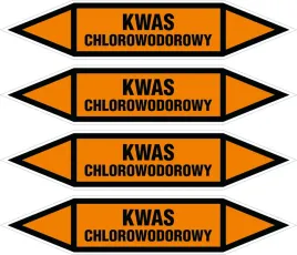 naklejka-oznaczenia-na-rurociagi-kwas-chlorowodorowy-zestaw-4szt-3x15cm