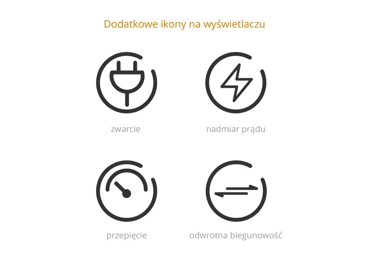 ladowarka-sieciowa-fenix-are-a4-certyfikat-ce