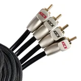 scv25-kable-rca-stan-nowy