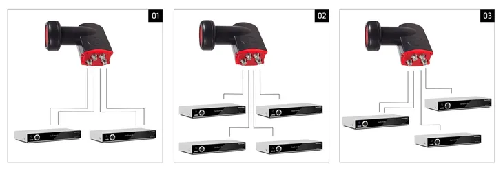 konwerter-satelitarny-maclean-mctv-671-quad-high-gain-wysokosc-produktu-13-8-cm
