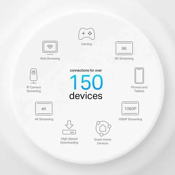 system-mesh-tp-link-deco-x50-poe-2-pack-pasmo-24-ghz-5-ghz