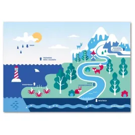 plakat-edukacyjny-obieg-wody-w-przyrodzie