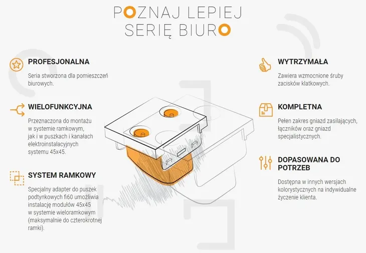 puszka-podlogowa-kanlux-czarny-typ-gniazda-gniazdo