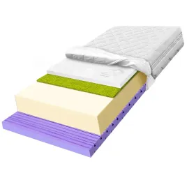 materac-strefowy-180x190-termoplastyczny-na-skurcze-twardy-h2-h3-30cm