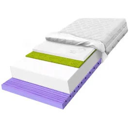 materac-piankowy-170x180-visco-i-trawa-morska-visco-memory-7-strefowy-h2-25