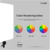 cinegen-enso-240-panel-led-bicolor-kod-producenta-cgfp-240