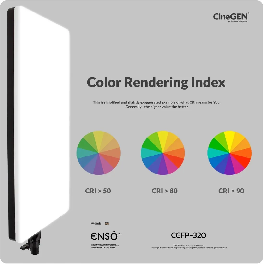 lampa-panelowa-led-enso-320-stan-nowy