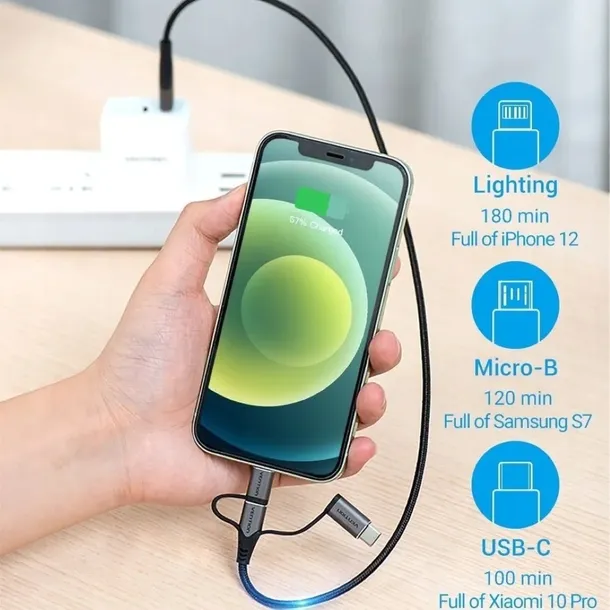 kabel-3w1-vention-usb-a-microusb-usb-c-lightning-1m-kod-producenta-cqjhf