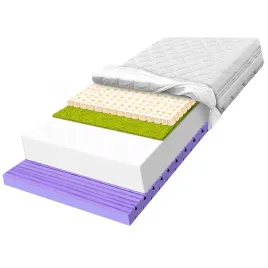 materac-strefowy-180x190-7-strefowy-na-skurcze-konturowy-h2-25cm