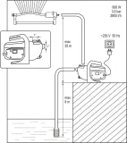 pompa-ogrodowa-600w-79810-wydajnosc-pompy-l-h-2501-5000-l-h