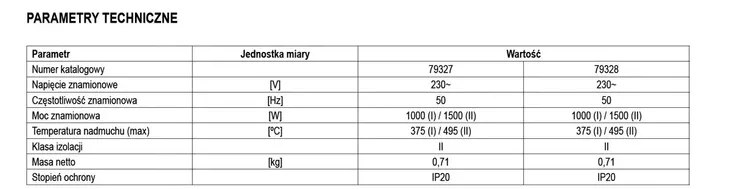 opalarka-1500w-79327-sthor-marka-sthor