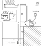 pompa-ogrodowa-600w-79810-wydajnosc-pompy-l-h-2501-5000-l-h