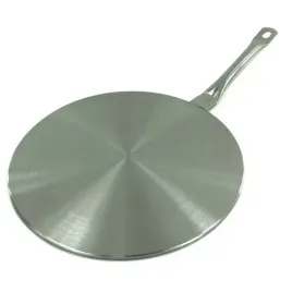 plyta-kuchenna-kinghoff-adapter-do-garnka-na-plyte-indukcyjna-23cm