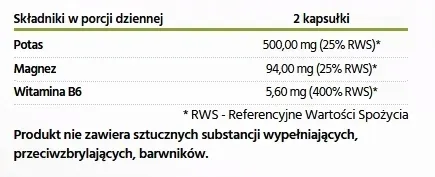 potas-magnez-b6-active-120-kapsulek-pharmovit-podstawowy-skladnik-potas