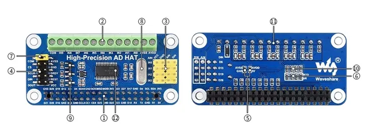 modul-z-32-bitowym-przetwornikiem-adc-ads1263-dla-raspberry-pi-stan-opakowania-oryginalne
