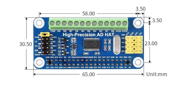 modul-z-32-bitowym-przetwornikiem-adc-ads1263-dla-raspberry-pi-kod-producenta-high-precision-ad-hat-waveshare-18983