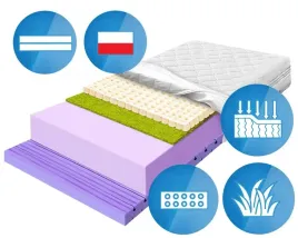 materac-piankowy-150x200-lateks-i-trawa-oddychajacy-konturowy-h3-h4-30cm