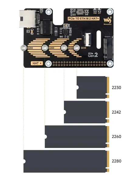 adapter-pcie-dla-raspberry-pi-5-m-2-gigabit-ethernet-nvme-ethernet-hat-zawiera-baterie-nie